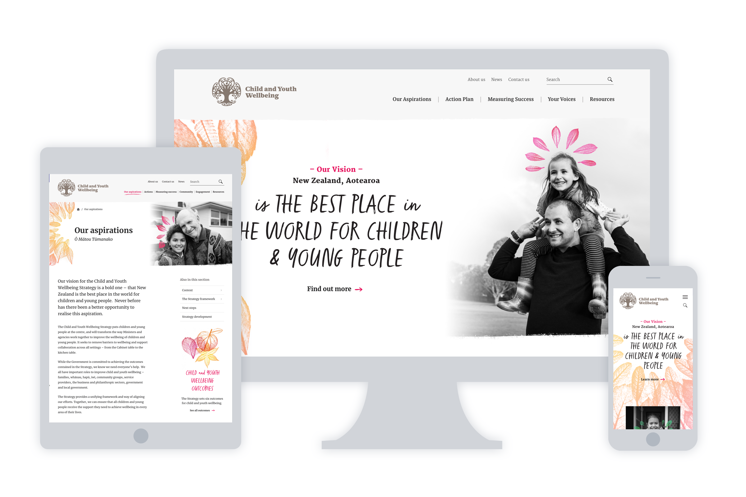 Screenshots of the Child and Youth Wellbeing site